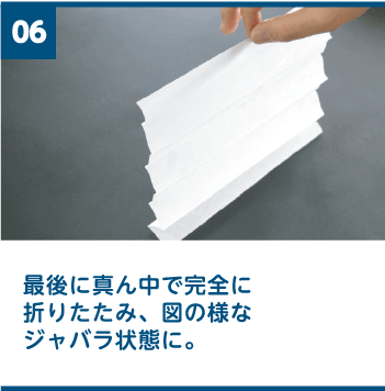 6 最後に真ん中で完全に折りたたみ、図の様なジャバラ状態に。
