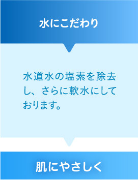 水にこだわり 水道水の塩素を除去し、さらに軟水にしております。 肌にやさしく