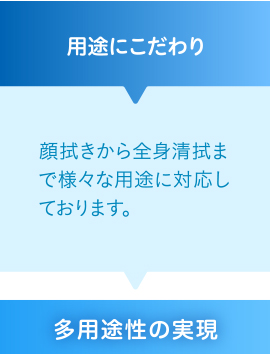 用途にこだわり 顔拭きから全身清拭まで様々な用途に対応しております。多様性の実現