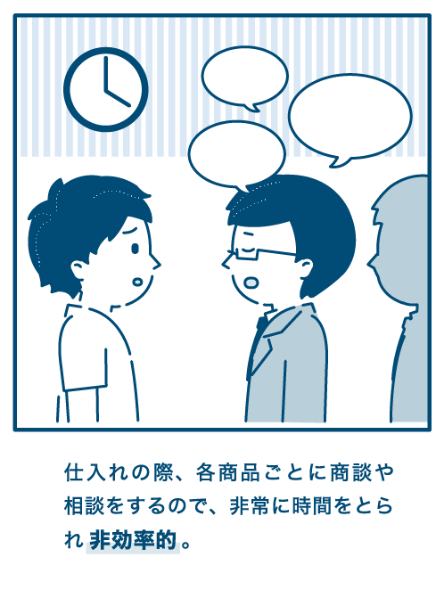 仕入れの際、各商品ごとに商談や相談をするので、非常に時間をとられ非効率的。